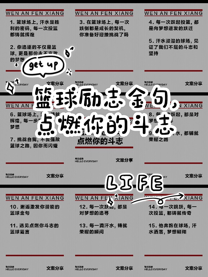 如何利用愿景激励篮球运动员持续进步